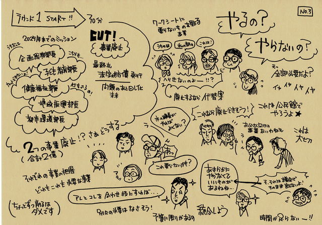 Simuけいみらい30 Vol 1 イラストリーム紹介1 ミニ財政講座 こがねいとりもち団